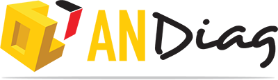 An Diag